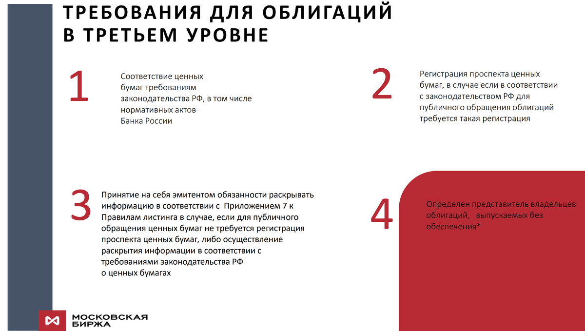 Критерии для попадания в третий уровень листинга, скрин с Мосбиржи https://fs.moex.com/f/14072/obligacii-tretiy-uroven.pdf