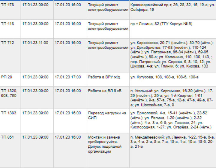 Листайте вправо, чтобы увидеть больше изображений