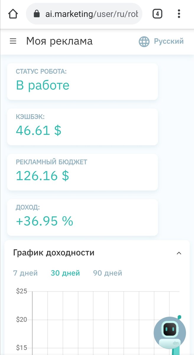  Ai.marketing личный кабинет. 