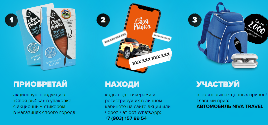 Каждый участник имеет шанс выиграть крутой внедорожник!