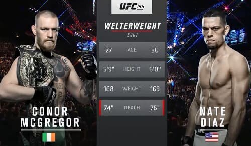 Конор Макгрегор vs Нейт Диас 2