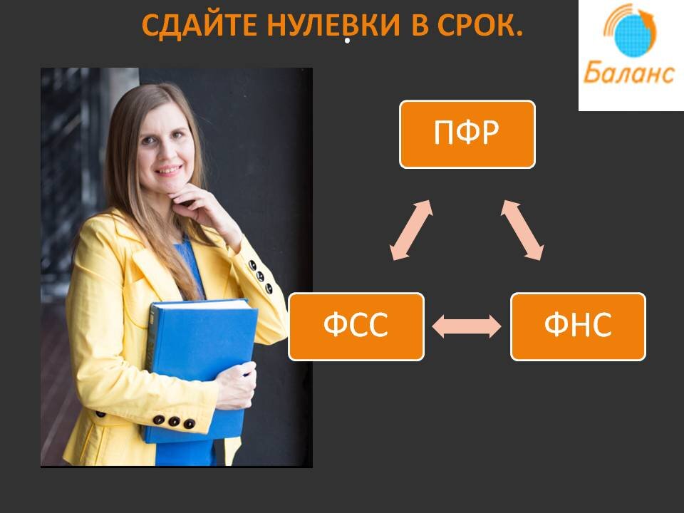 Сдавать ничего. Сдавать ничего