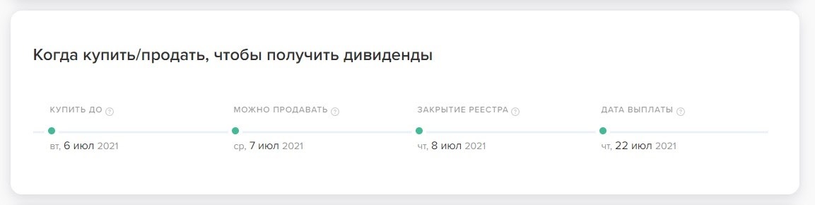Например, вот условия для получения дивидендов по акциям МТС (MTSS)