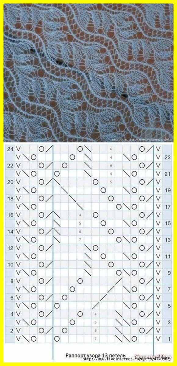 Красивый узор для палантина. Схема ажурной вязки спицами для палантина. Ажурный палантин спицами схема из мохера. Схема вязания палантина спицами ажурным узором. Вязание спицами палантинов ажурным узором.