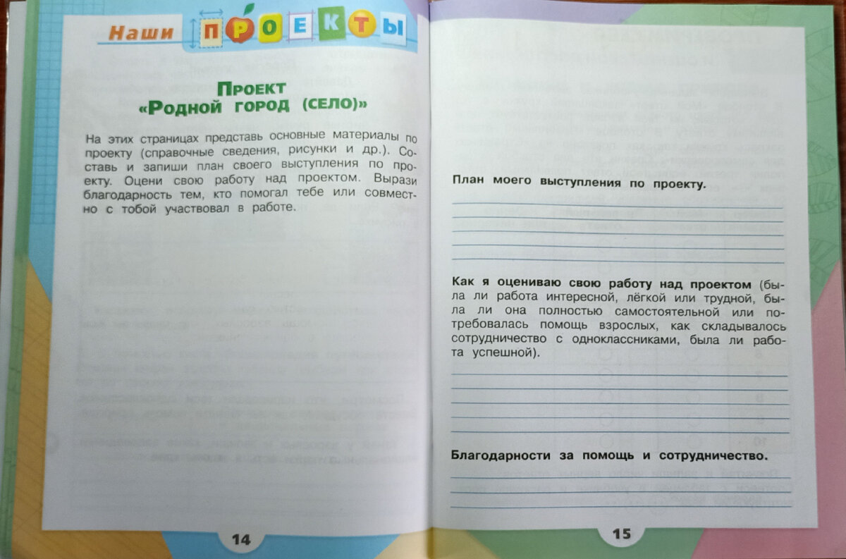 План проекта родной город 2 класс Проект родной город село план