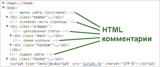 Картинка с текстом html