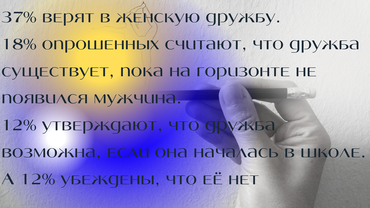 Опрос проведен в соцсети корреспондентом UFA.AIF.RU с участием двух тысяч человек 