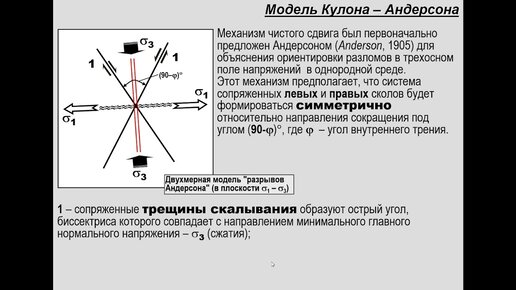 Тевелев А. В. - Структурная геология и геологическое картирование. Часть 1 - Лекция 12