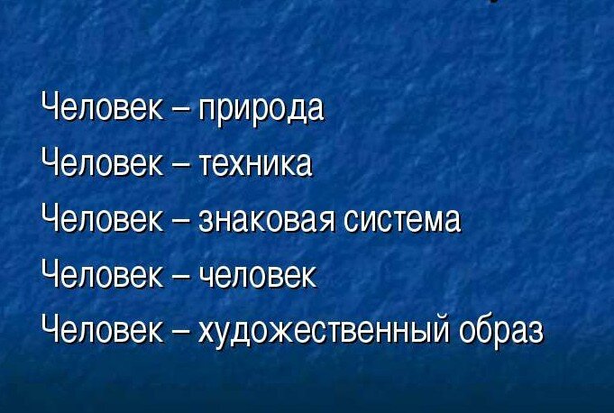 Классификация профессий по климову презентация