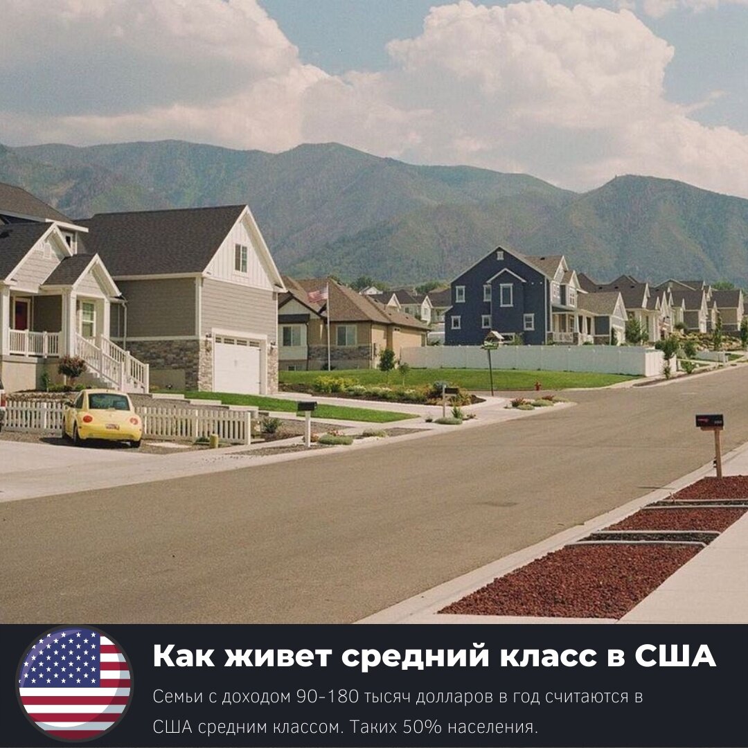 Средний класс в США