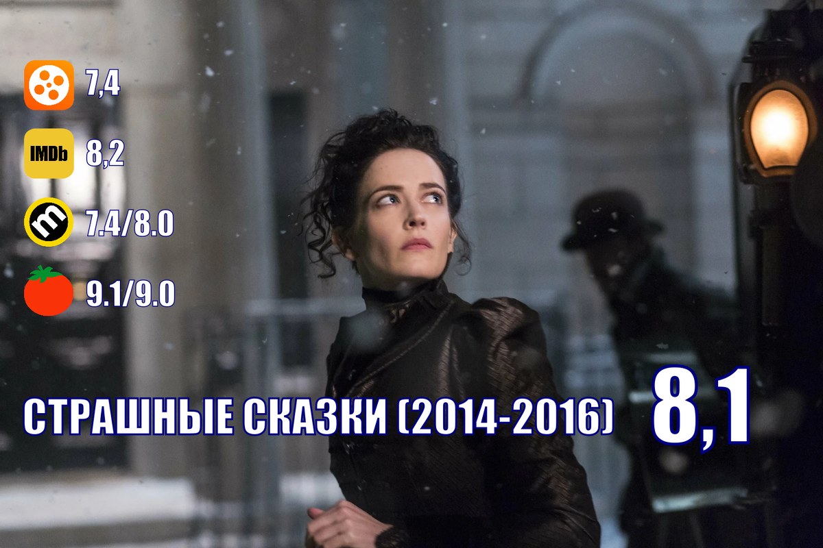 "Страшные сказки" (2014-2016).