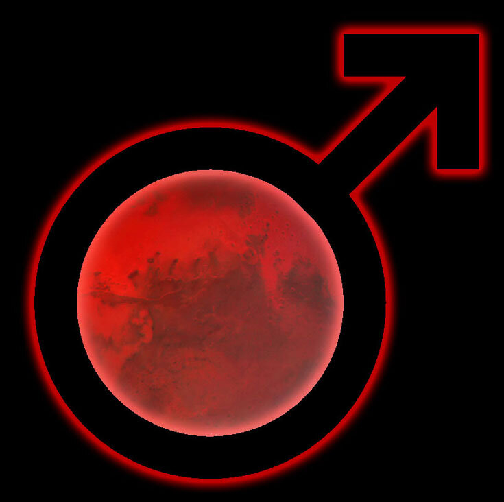 Гороскоп сексуального темперамента для всех знаков зодиака