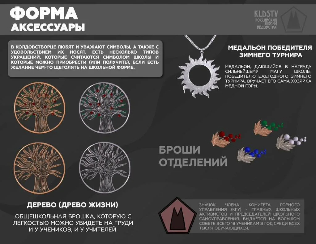 Русский Хогвартс - Колдовстворец. Перстни, языческие корни и замок внутри  горы | Омут памяти | Дзен