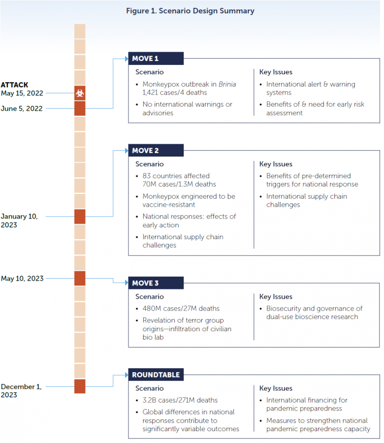 2 картинки на  английском и  русском (яндекс переводчик)  -> листайте