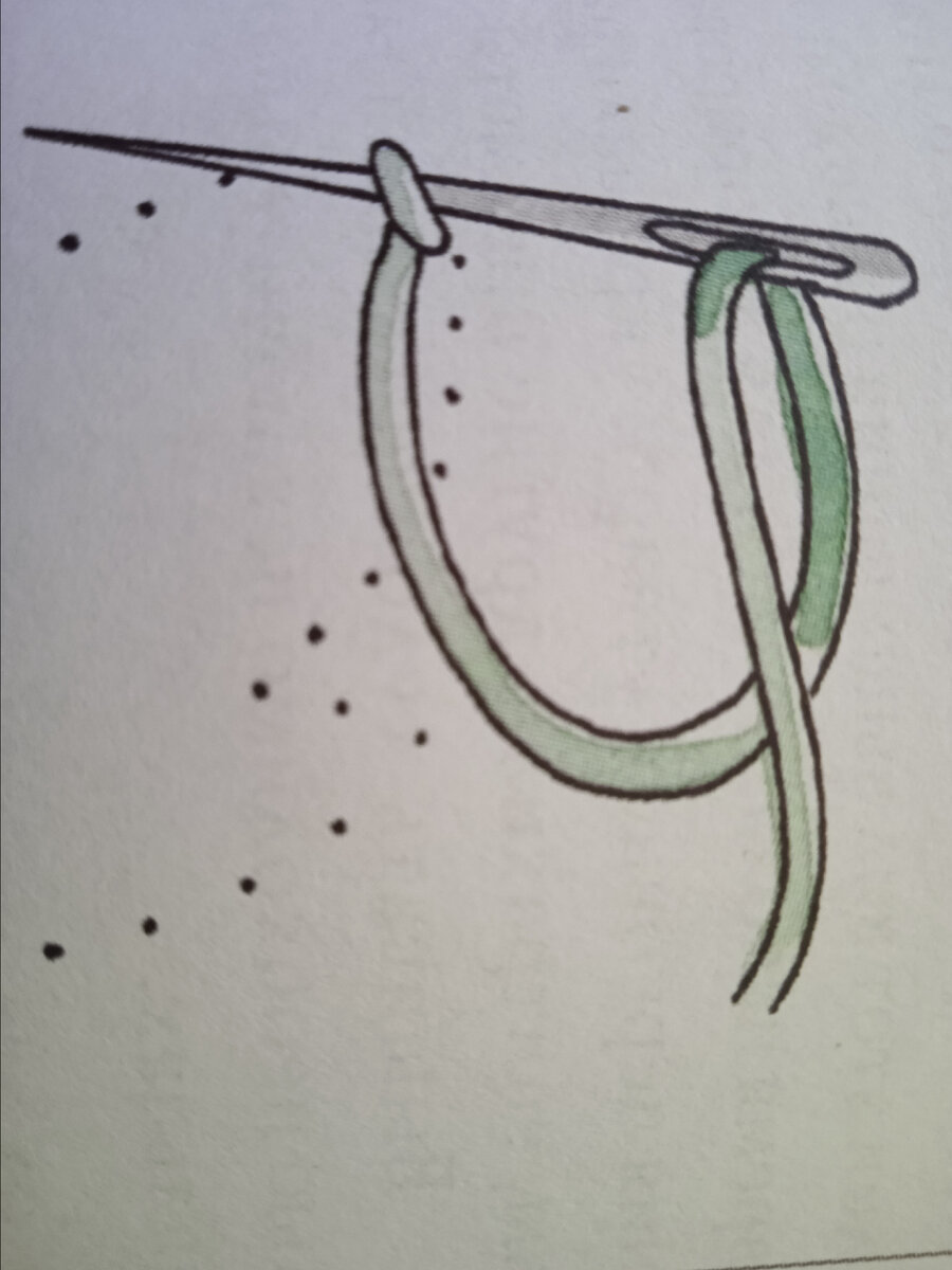 выполните стежок между двумя противоположными линиями.Выведите иглу посередине шва.