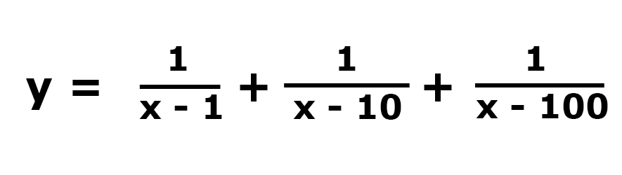 Модель потеряла в точности, но стала проще и приятнее для восприятия