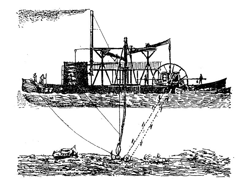 Механическая землечерпалка с паровым двигателем для очистки русла рек и каналов, созданная Бетанкуром в России
