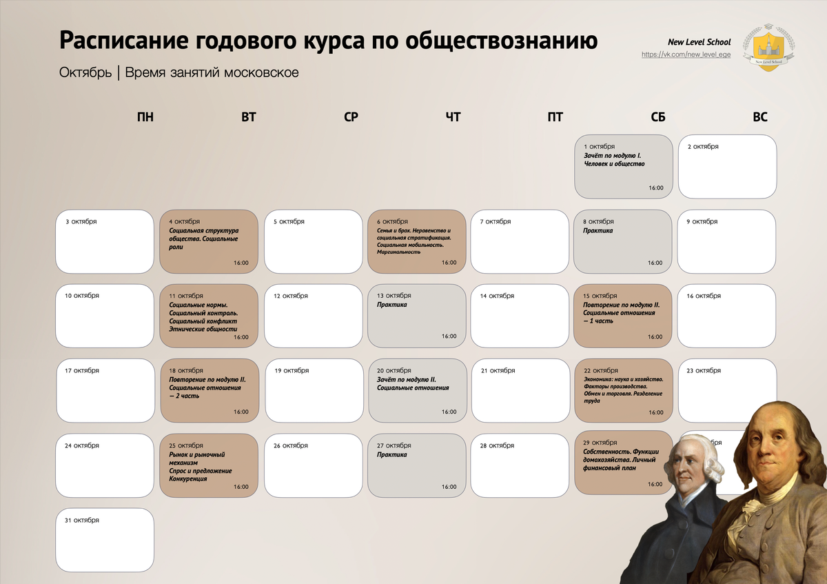 Досрочный по обществознанию 2023 ответы. ЕГЭ Обществознание 2023. План наука ЕГЭ Обществознание 2023. Политические режимы план ЕГЭ Обществознание 2023. Шпаргалки для ОГЭ по обществознанию 2023.