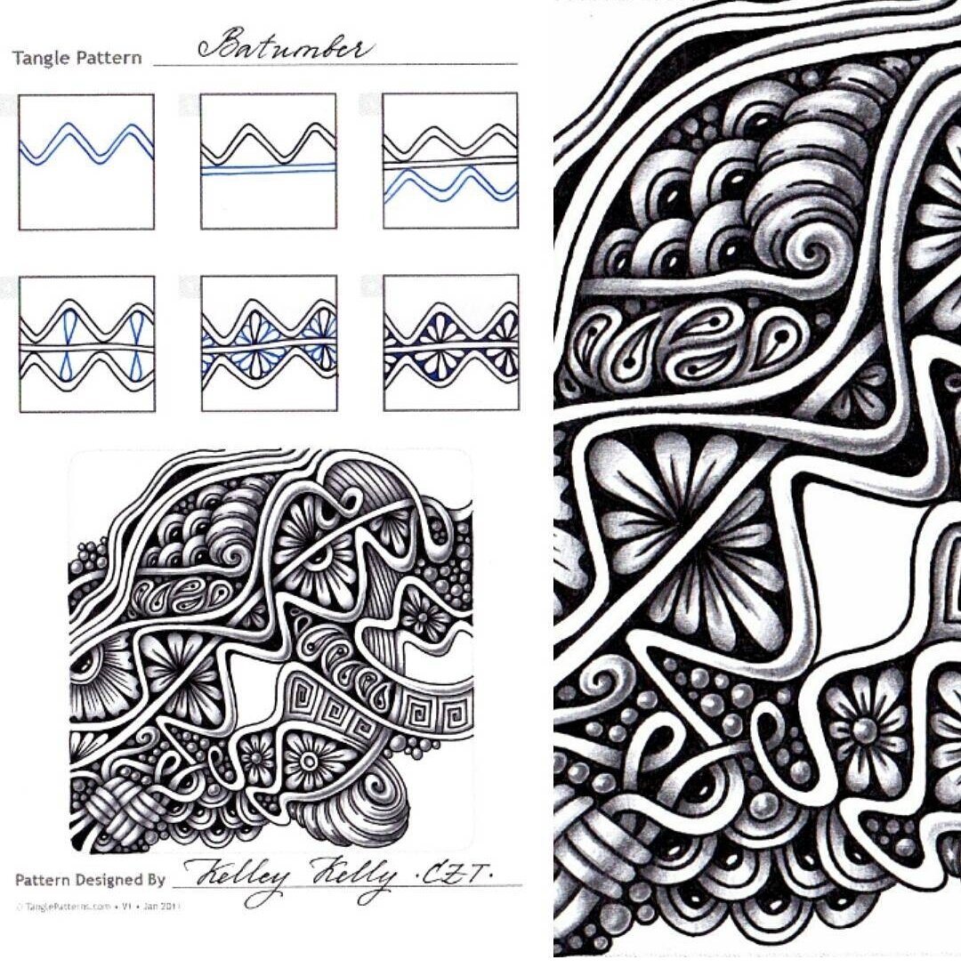 Схему и пример отрисовала Виктория Власова @melkotun