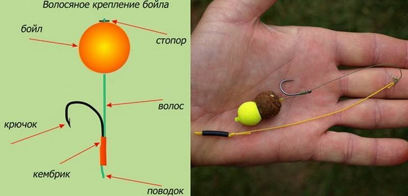 Самодельные стопорки для рыбалки.Простой и быстрый способ