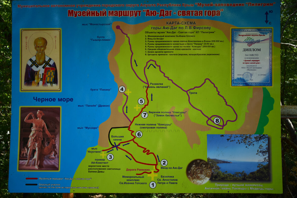 Схема маршрута. Фотография автора статьи.