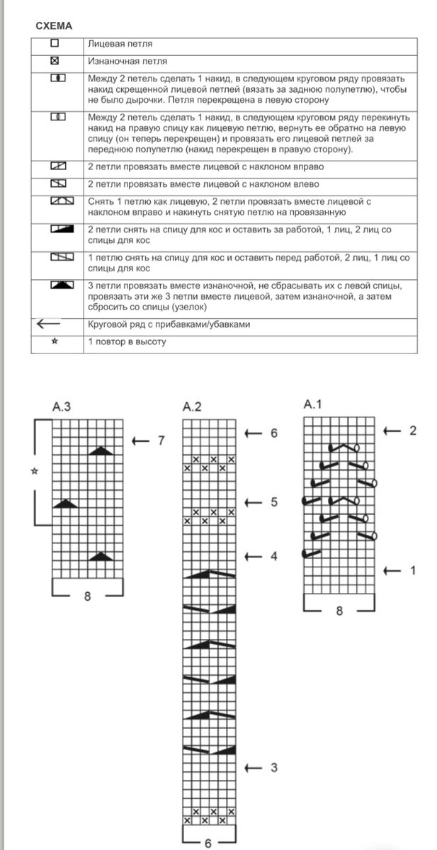    DROPS Flora      ,       .  S - XXXL.-3