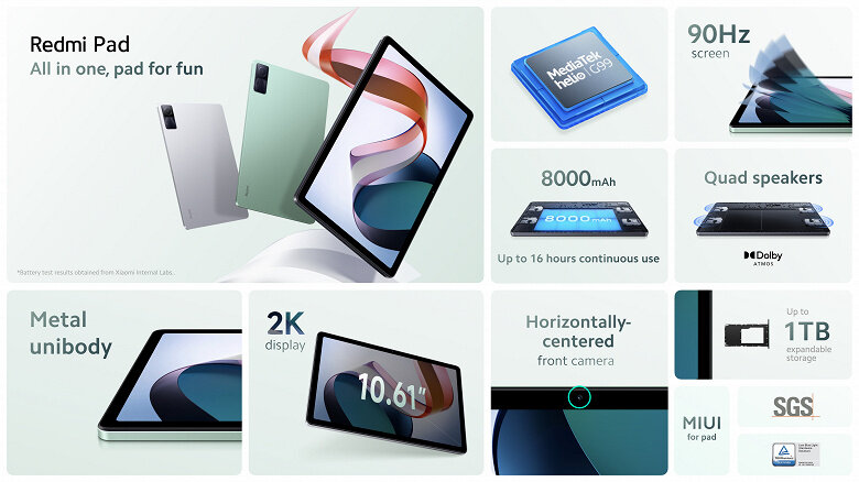 Ключевые спецификации Redmi Pad 