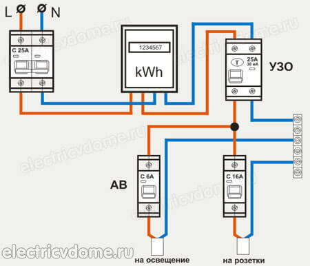 Схема подключения электросчетчика в квартире