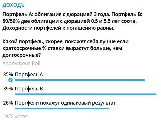 Голосование по ответам на задачку в нашем канале в Telegram @dohod