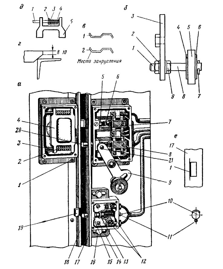 Рис. 2 Автоматический и неавтоматический замки дверей шахты лифта модели ЭМИЗ а — конструкция, 1 — болт для крепления корпуса неавтоматического замка, 2 —пружины, 3— направляющие шпильки, 4 — щеколда, 5 — контргайка, 6 — регулировочный болт, 7 — блок контакт контроля запирания двери шахты неавтоматическим замком, 8 — блок контакт контроля запирания двери шахты автоматическим замком, 9 — рычаг автоматического замка, 10 — шток блок контакта, 11 — шплинт, 12— контактные стойки, 13— кольцо барабанчика, 14 — винт для крепления изолирующей платы блок контакта, 15 — корпус блок контакта, 16 — болт для крепления корпуса блок-контакта^ 17 — полка притворного стояка, 18 — полка притворного уголка двери шахты, 19 — нажимная площадка, 20 — ригель, б — рычаг автоматического замка, 1 — гайка, 2 — плоская шайба, 3 — рычаг автоматического замка, 4 — плоские шайбы, 5 — резиновый ролик: 7 — шплинт, 8 — штифт, 9 — гайка, в — контактные лапки блок контакта контроля притвора двери шахты; 1— контактная лапка до обработки, 2 — контактная лапка после обработки, г — засов и уголок притворного стояка двери шахты, д — узел возврата щеколды в исходное положение, 1 — направляющая шпилька 2 — шплинт, 3 — шайба, 4 — пружина, 5 — щеколда, е — отверстие в полке уголка.