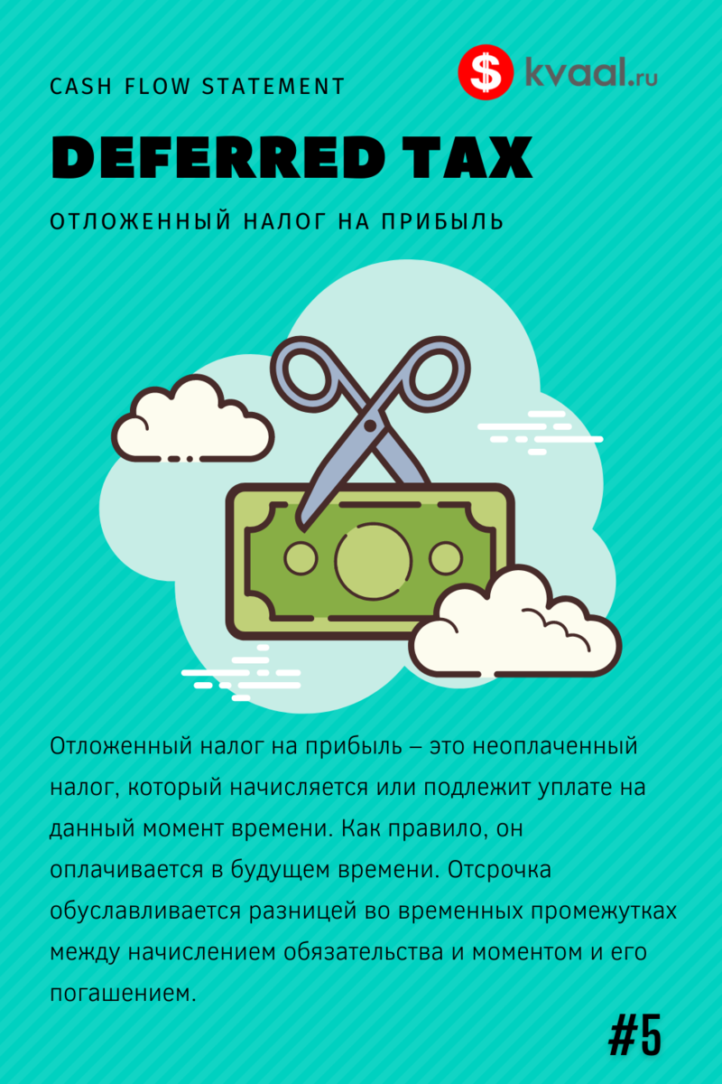 Deferred Taxes или Отложенный налог на прибыль. Разбираемся вместе с KVAL |  KVAAL | Дзен