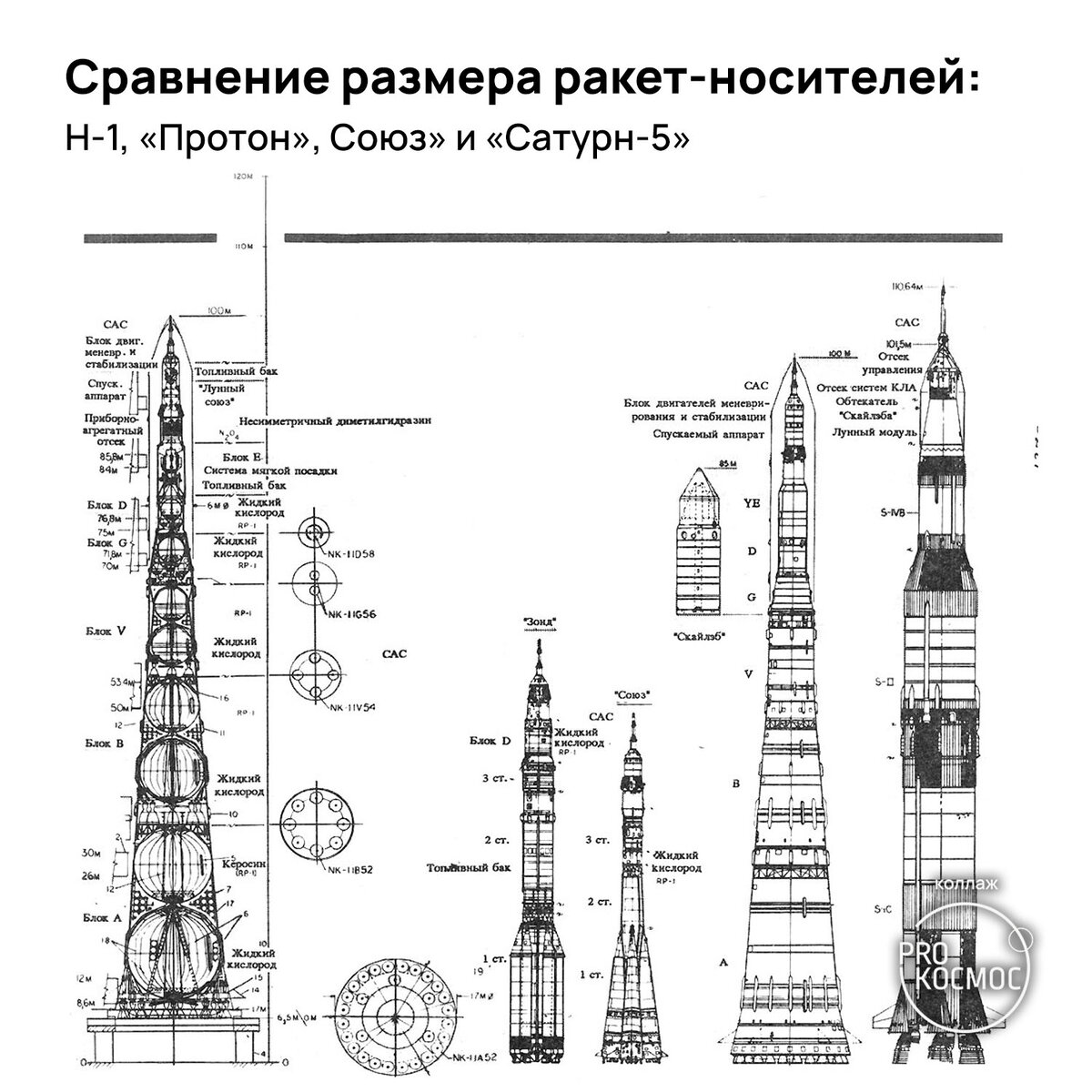 Водородный двигатель своими рукам