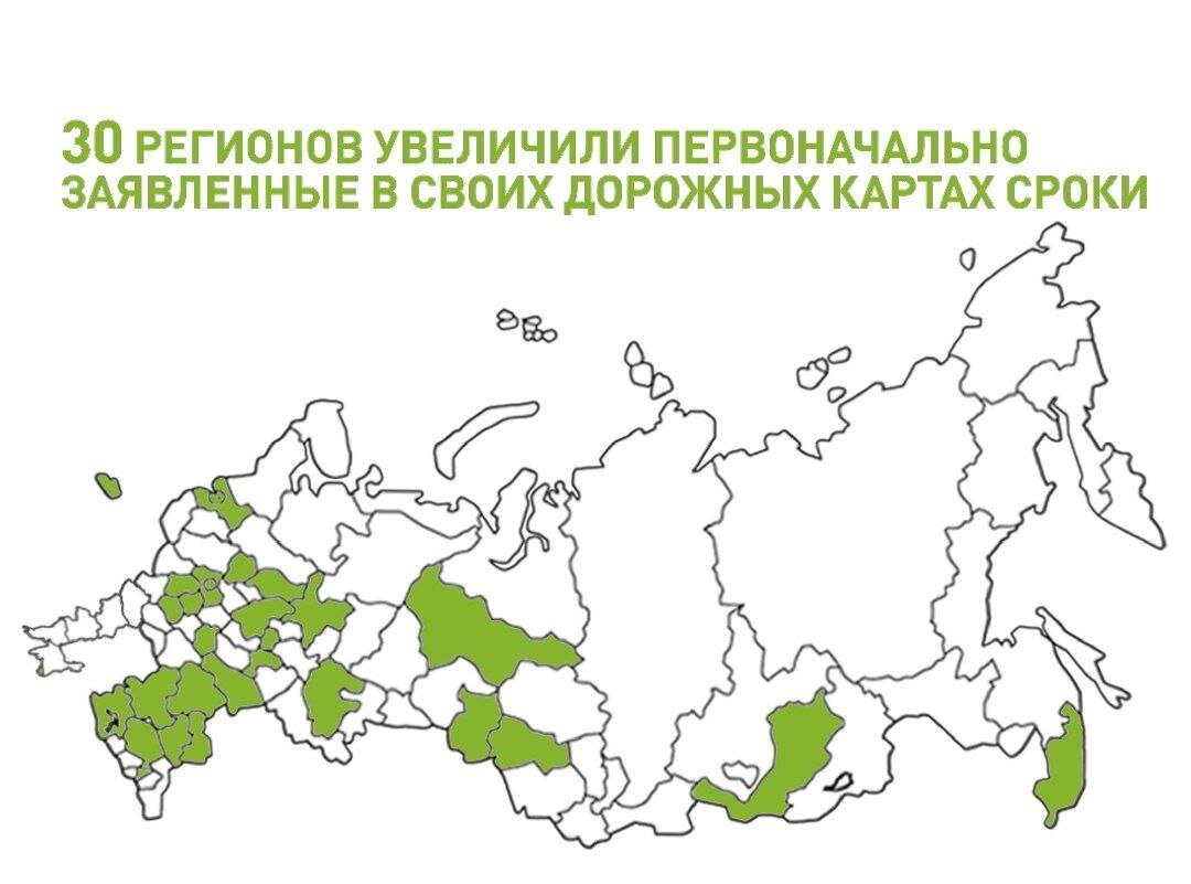Фонд регионы россии