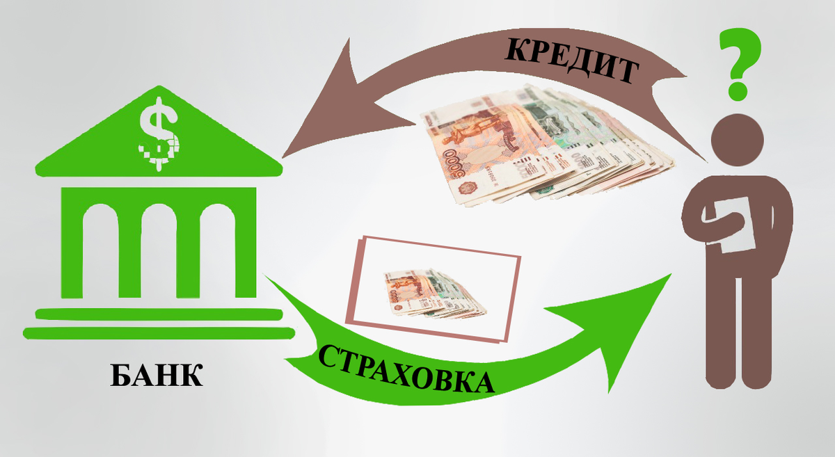 Страхование и кредитование. Кредитное страхование. Страховка по кредиту. Страхование рисунок.