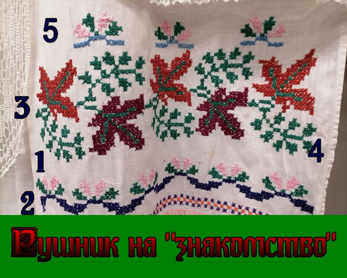 Коллаж мой личный. Цифры расшифрую ниже. Сам рушник сфотографирован в музеес. Отрадное, Воронежской области