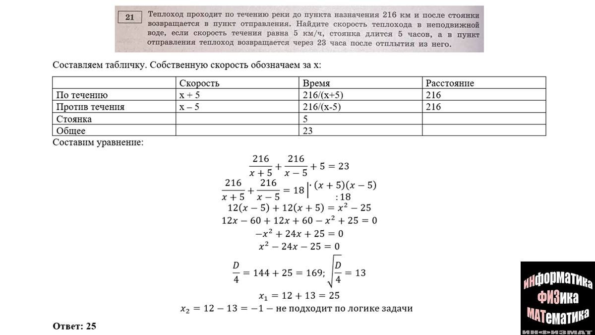 ОГЭ математика 2023. Ященко. 36 вариантов. Вариант 11. Задача с печами для  бани. Разбор. | In ФИЗМАТ | Дзен