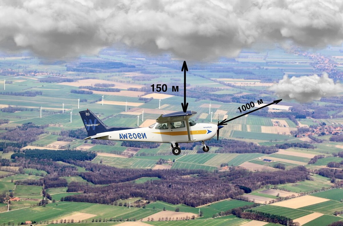 Полет по ПВП на высотах 300 м и выше