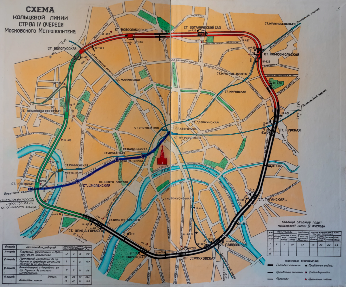 Глубокий Арбат и секретное метро. Никогда бы не подумал, что так можно  было! | Russos | Дзен