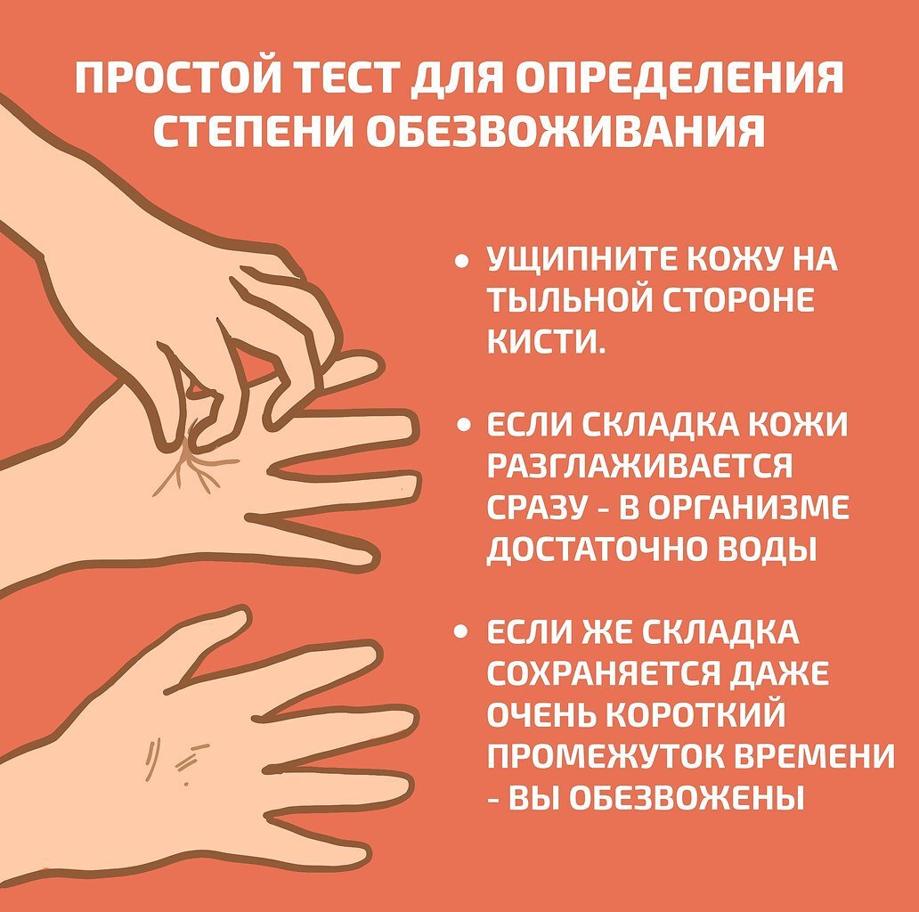 Как выглядит ребенок при обезвоживании Терминальное обезвоживание