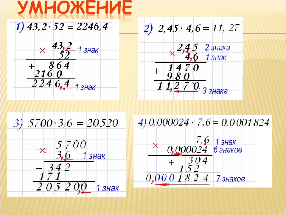 Видеоурок по математике десятичные дроби