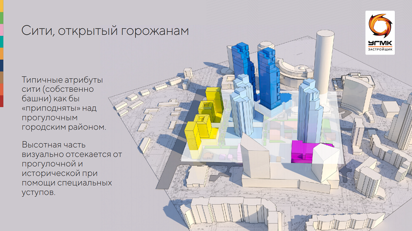 Новый «Екатеринбург-Сити»