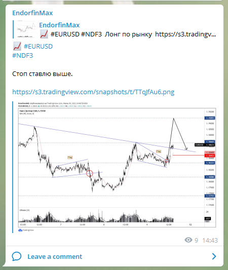 https://s3.tradingview.com/snapshots/t/TTqJfAu6.png