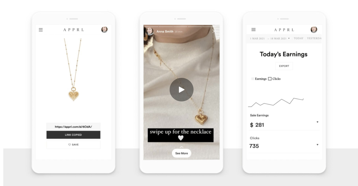 Источник: APPRL.