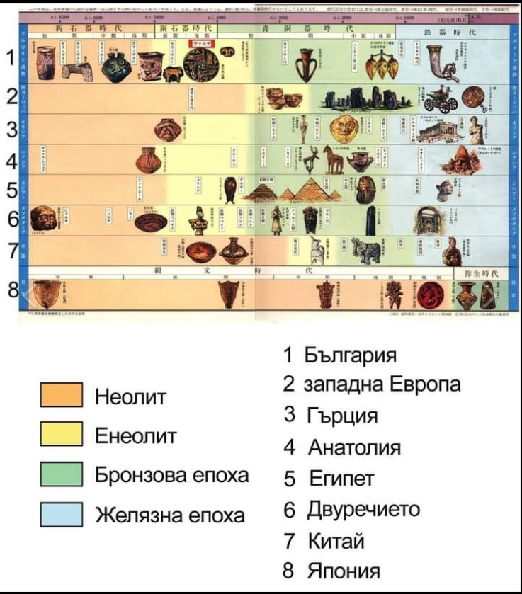 Куда сходить в Москве: 50 самых посещаемых мест столицы