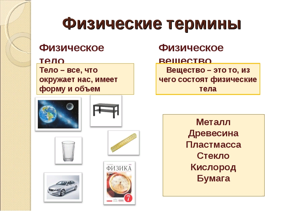 Какие бывают вещества. Физиякскок теоо в физике. Вещество это в физике. Физическое тело это в физике. Физическое тело и физическое вещество.