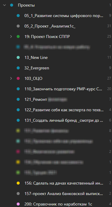 Нумерация проектов в todoist 