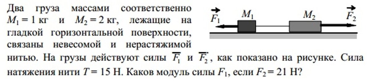 На гладком столе лежит доска массой. Два бруска связанные невесомой нерастяжимой нитью. На гладкой горизонтальной поверхности лежит петля. Кубик массой 1 кг покоится на гладком горизонтальном столе. Два бруска массами 1 кг и 4 кг Соединенные шнуром лежат на столе.