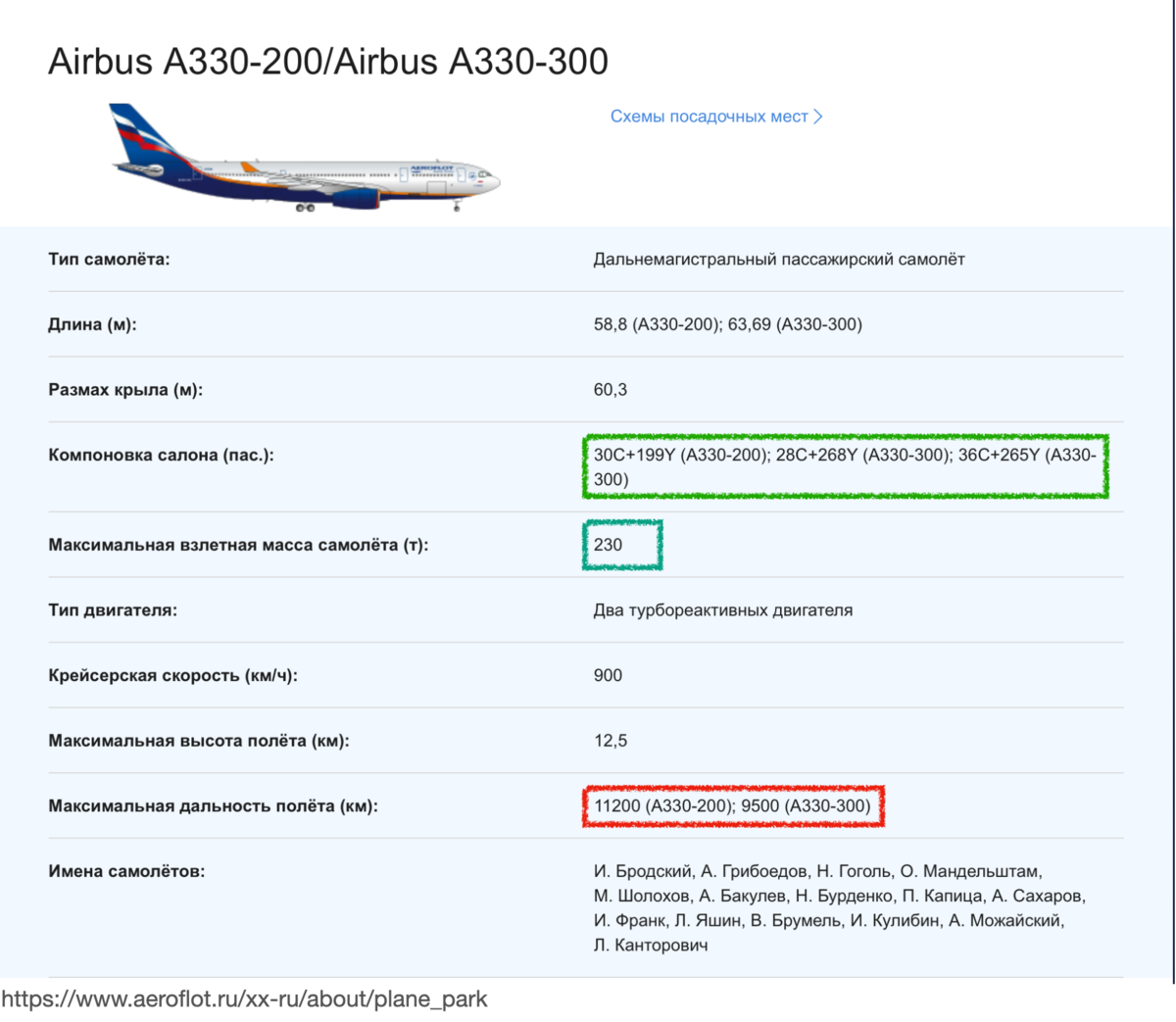 Схема Airbus 330-300 Аэрофлот. Лучшие места в самолёте