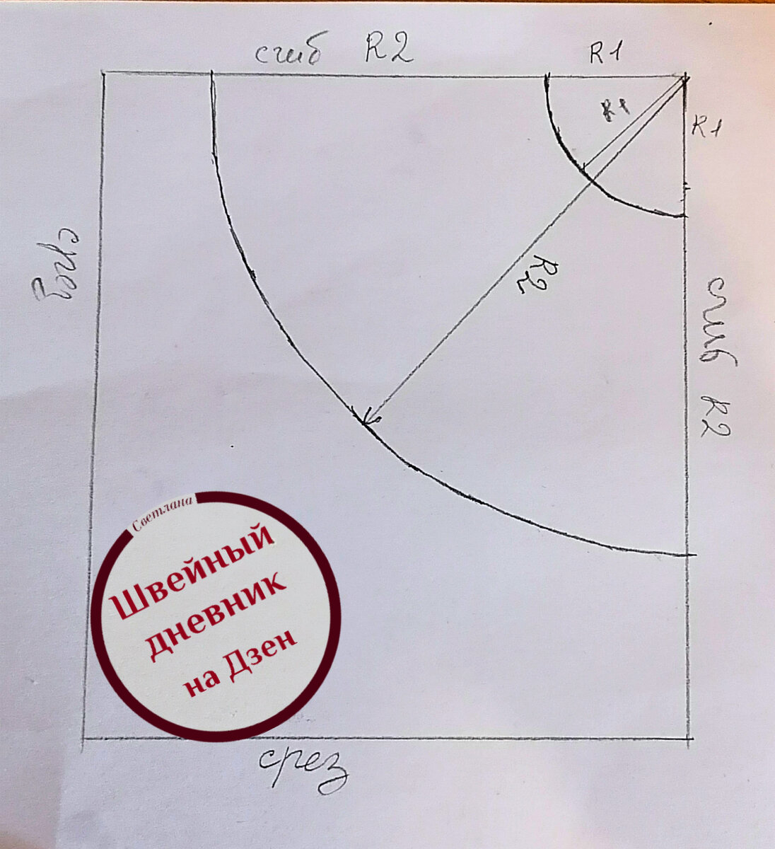 Postroenie Bazovoi Vuekroiki Po Individualnuem Mer | PDF