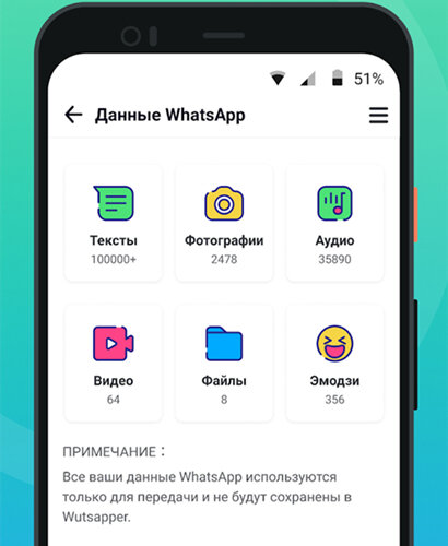 Перенести историю whatsapp с android на iphone